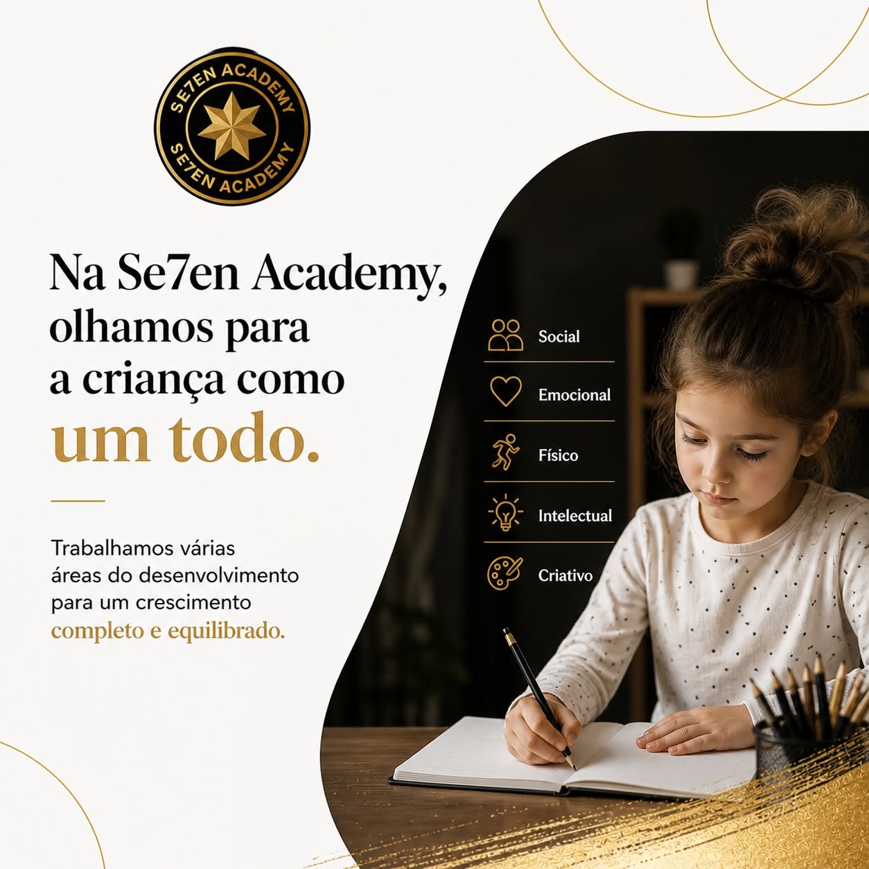 Infografia Se7en Academy: olhamos para a criança como um todo — desenvolvimento social, emocional, físico, intelectual e criativo